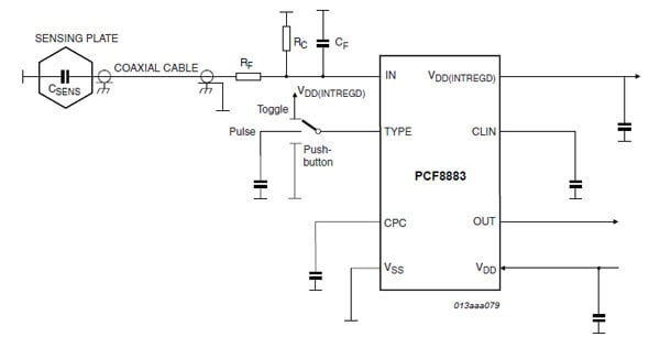 Typical connections for a general application Typical connections for a general application
